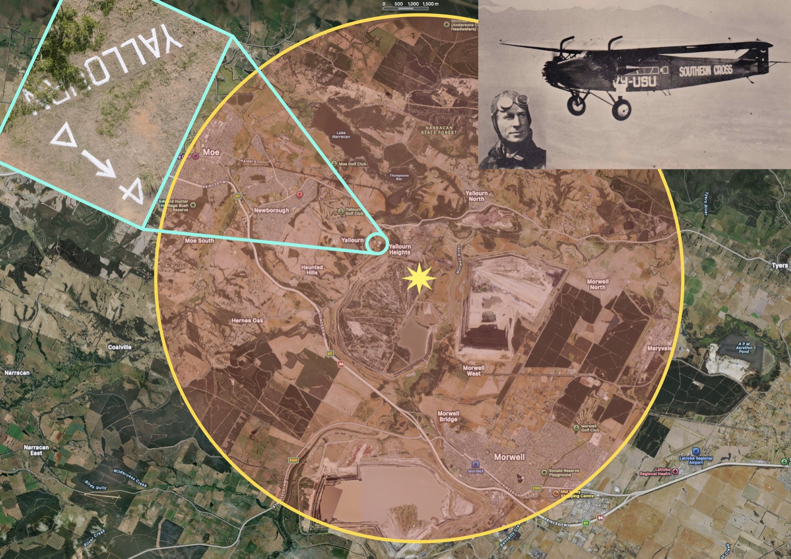 Composite map showing the Yallourn ground sign, flight-radius markings, the Southern Cross aircraft and Sir Charles Kingsford Smith.