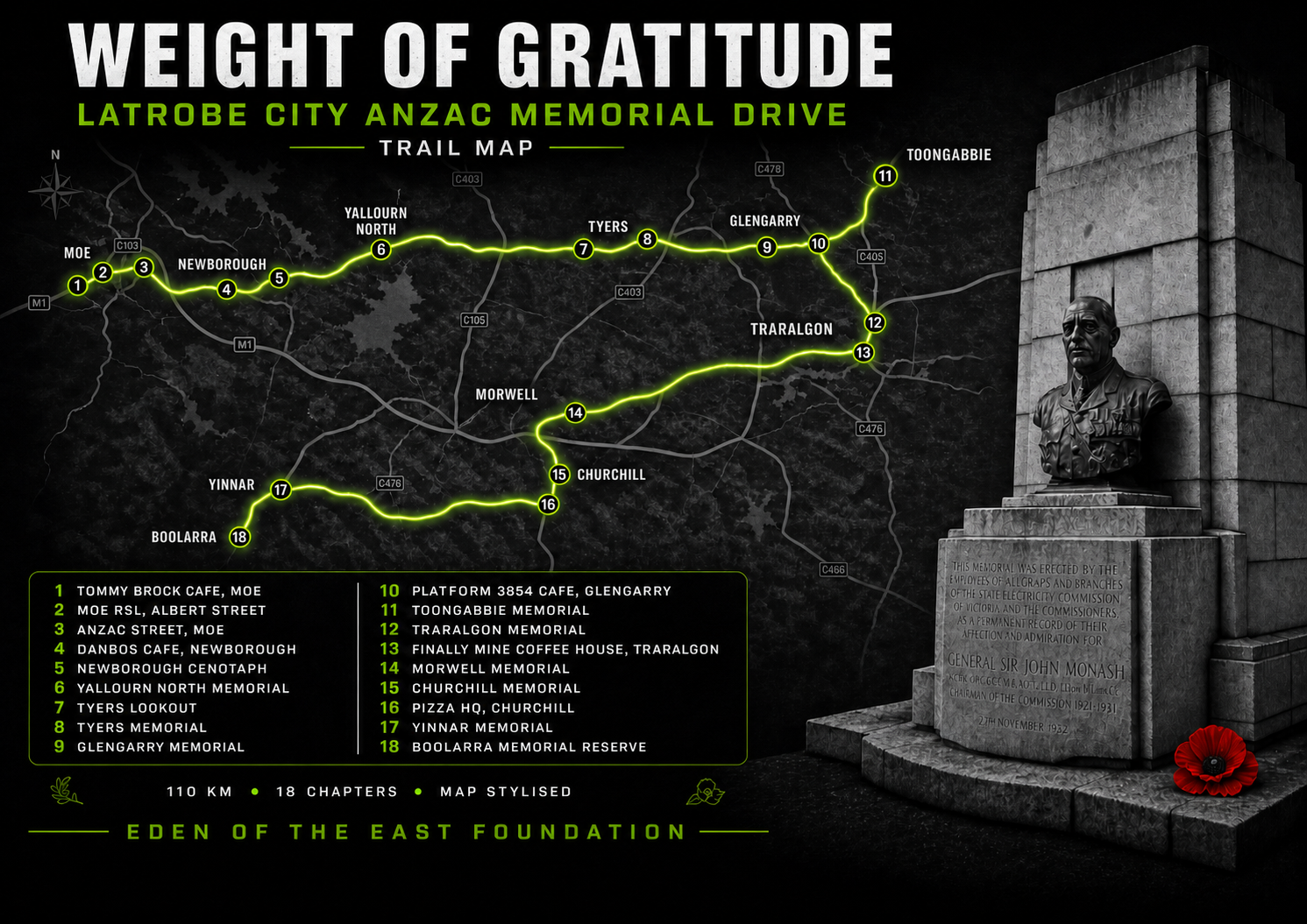 Latrobe City ANZAC Memorial Drive